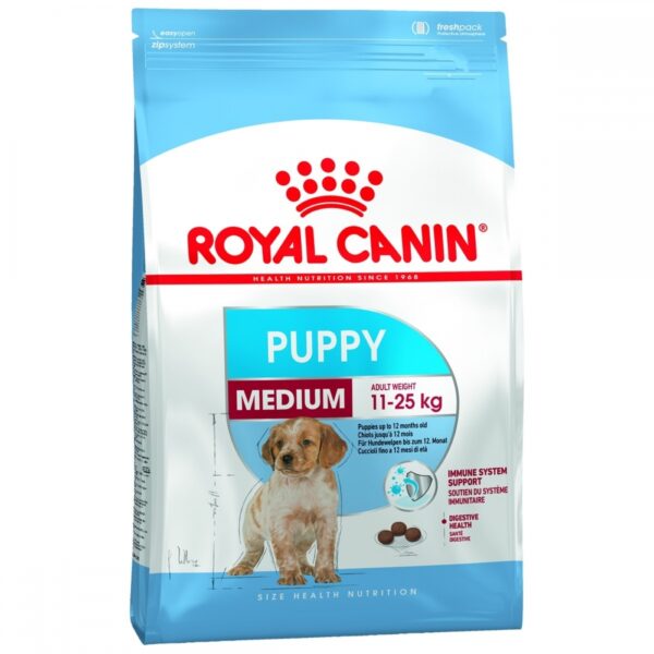 Royal Canin Medium Puppy (10 kg)